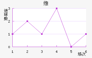 άǽ