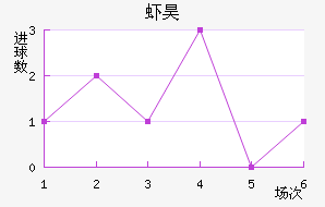 Ϻ̵껨