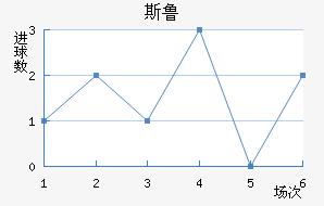 FC˹³ӽ