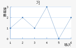 ϰ½