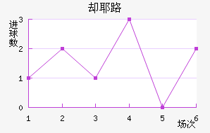 ȴҮ·