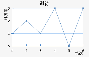 лƶӽ