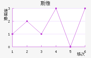 ˹άǽ