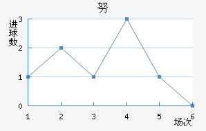 Ŭǽ