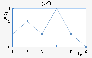 ɳͰ