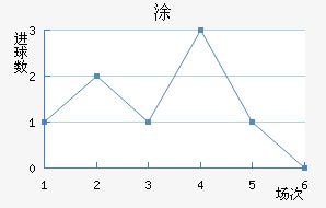 Ϳ