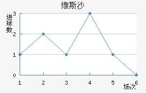 ά˹ɳ