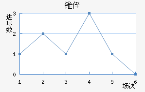 ׶ֶ