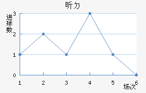 꿨ɳ