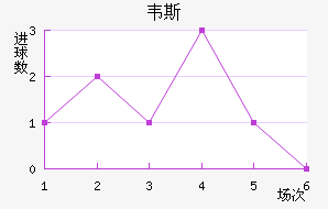 Τ˹
