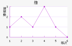 ˹ά