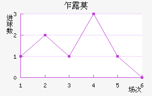 է¶Ī