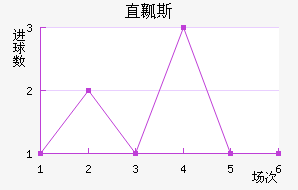 ֱȿ˹˽
