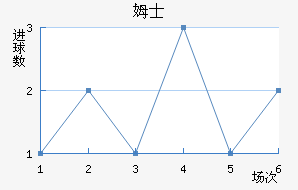 ķʿ
