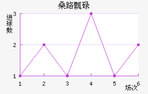 ɣ·ưµ½