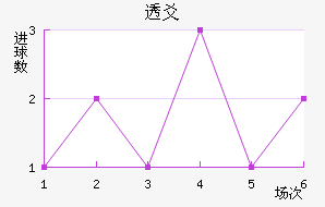 ͸سǽ