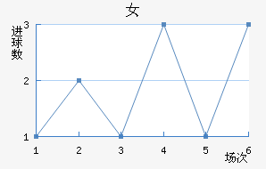 ﾺŮ
