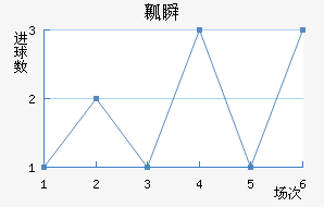ȿ˲½