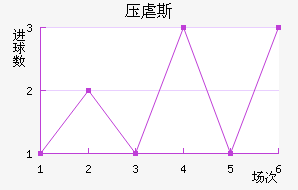 ѹŰ˹