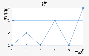 Ϳǽ