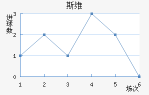 ˹ά