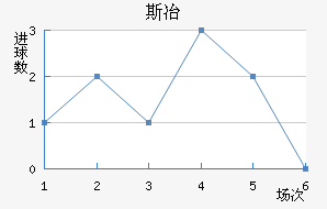 ˹ұ