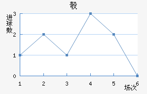찲ǽ