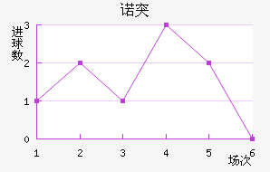 ŵͻ