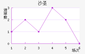 ɳʥ