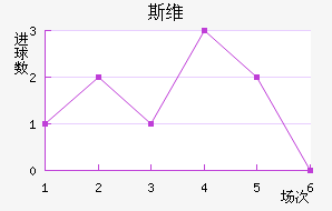 ˹ά