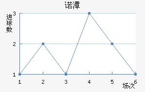 ŵ̶ٽ