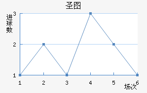 ʥͼǽ