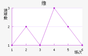 άǽ