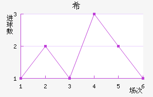 ϣᰲ