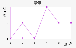 ֿ˹