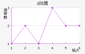 AEKɿ