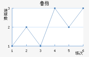 ³ָ