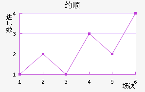 Լ˳ǽ