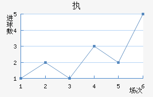 ִǽ