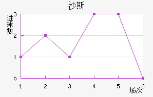 ɳ·˹	