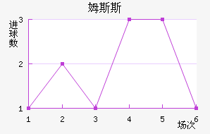 ķ˹˹