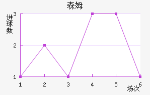ɭķ
