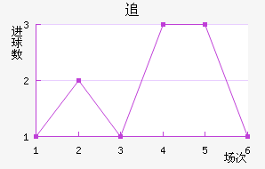׷ҽ