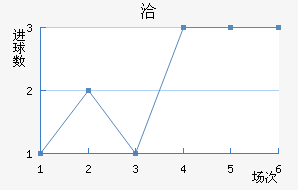Ǣ