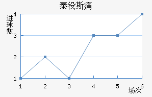 ̩û˹ʹ