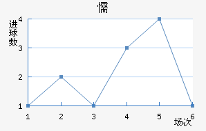 ųǽ