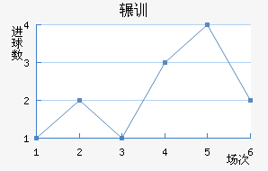 շѶ½