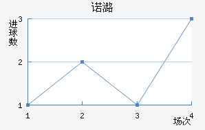 ŵºɭ