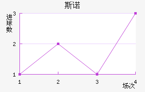˹ŵؽ