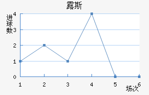 ¶˹